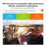 X10mini Box Android 10.0 Smart TV 6K HD Bluetooth – Image 5